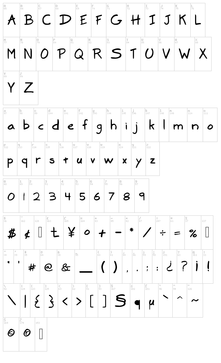 Marker SD font map